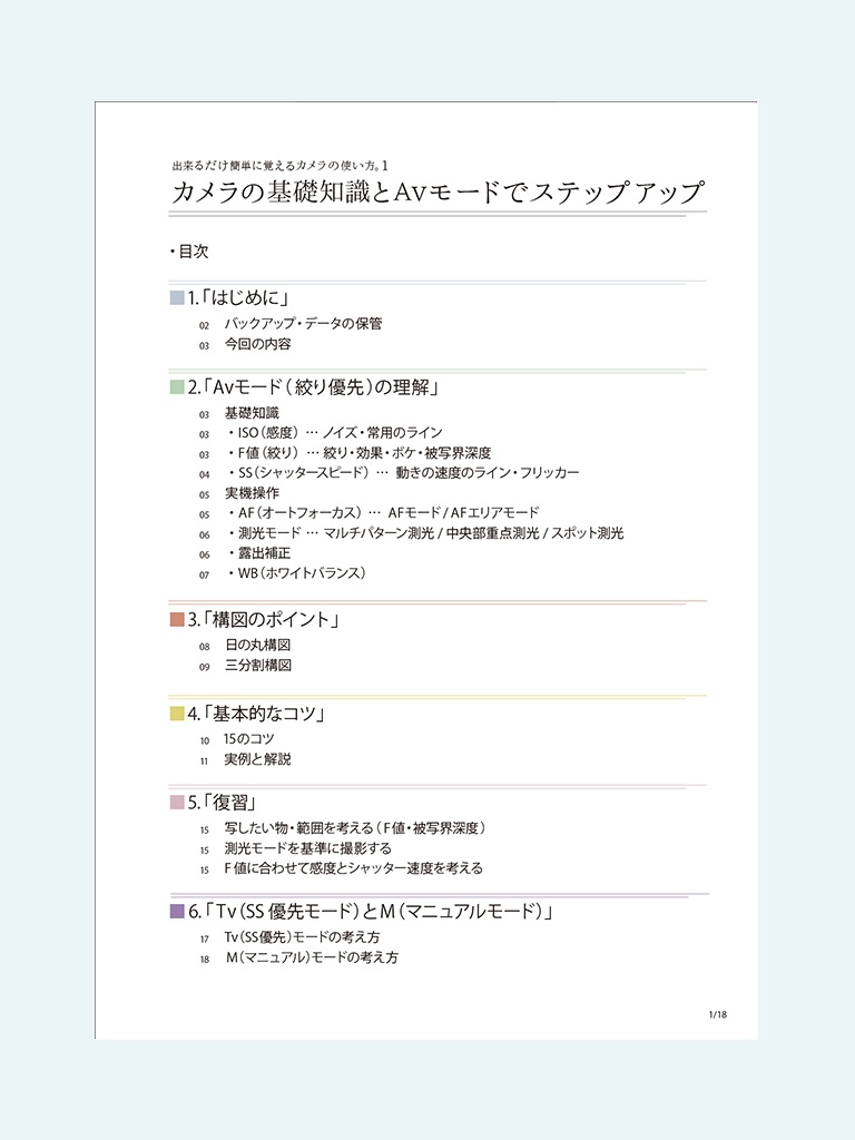 【再版】「出来るだけ簡単に覚える」カメラの使い方。①「カメラの基礎知識とAv/Aモード(絞り優先)でステップアップ」