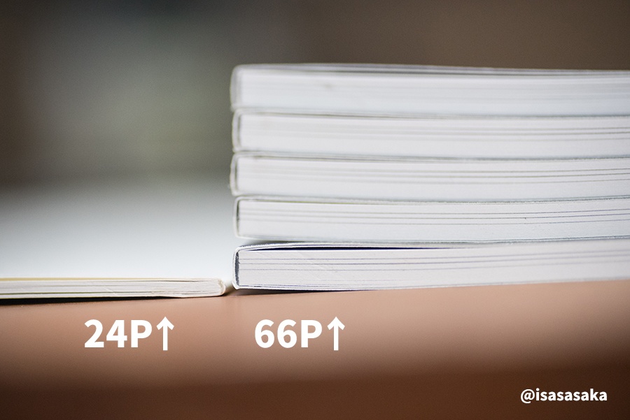 開放恋慕/AI Nikkor 50mm f/1.2S絞り開放写真集