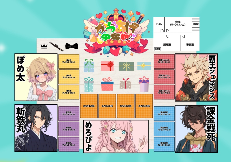 からあげ争奪戦【マーダーミステリー】