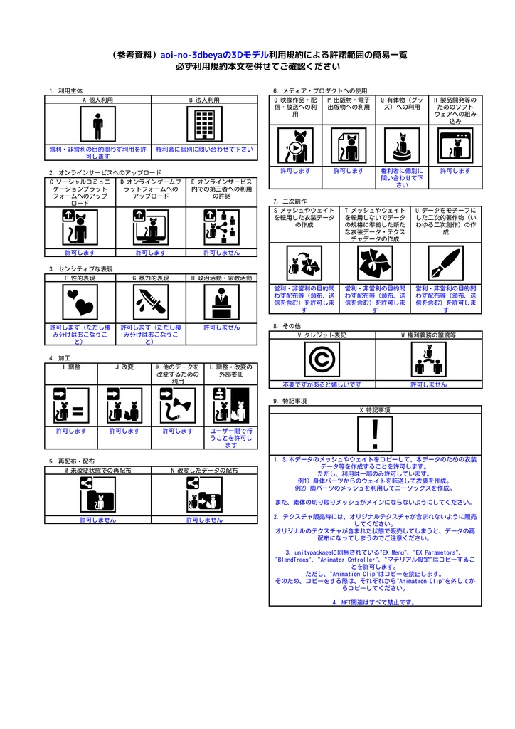 オリジナル3Dモデル「No.002」