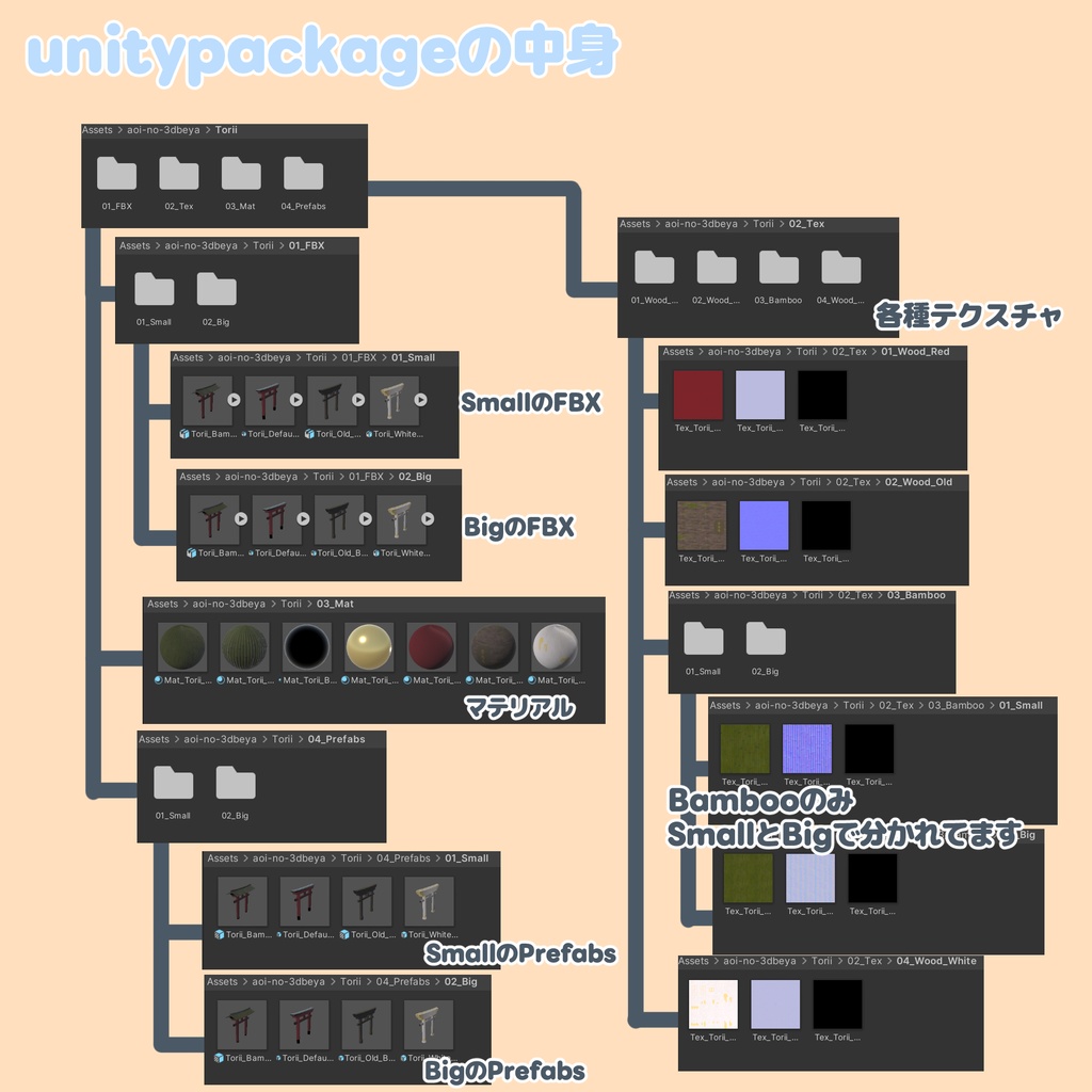 【VRChat想定】鳥居の3Dモデル 4種セット