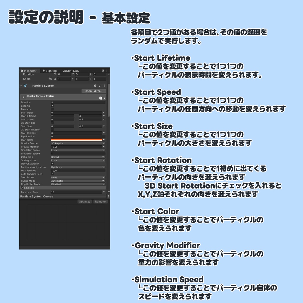 【VRChat想定】和風のパーティクル6種セット