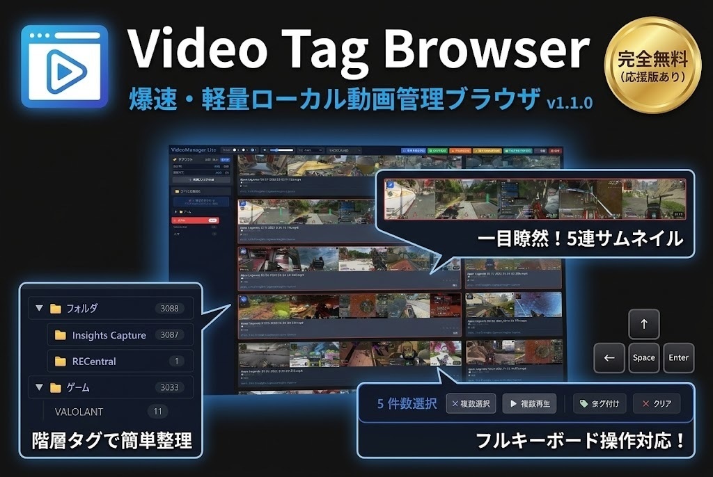 【無料】爆速ローカル動画管理ツール「Video Tag Browser」階層タグ＆5連サムネ生成