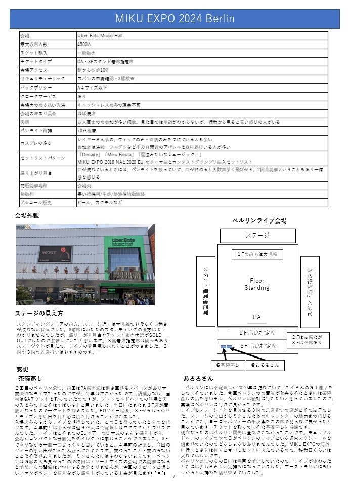 MIKU EXPO 2024 Europe Report Book