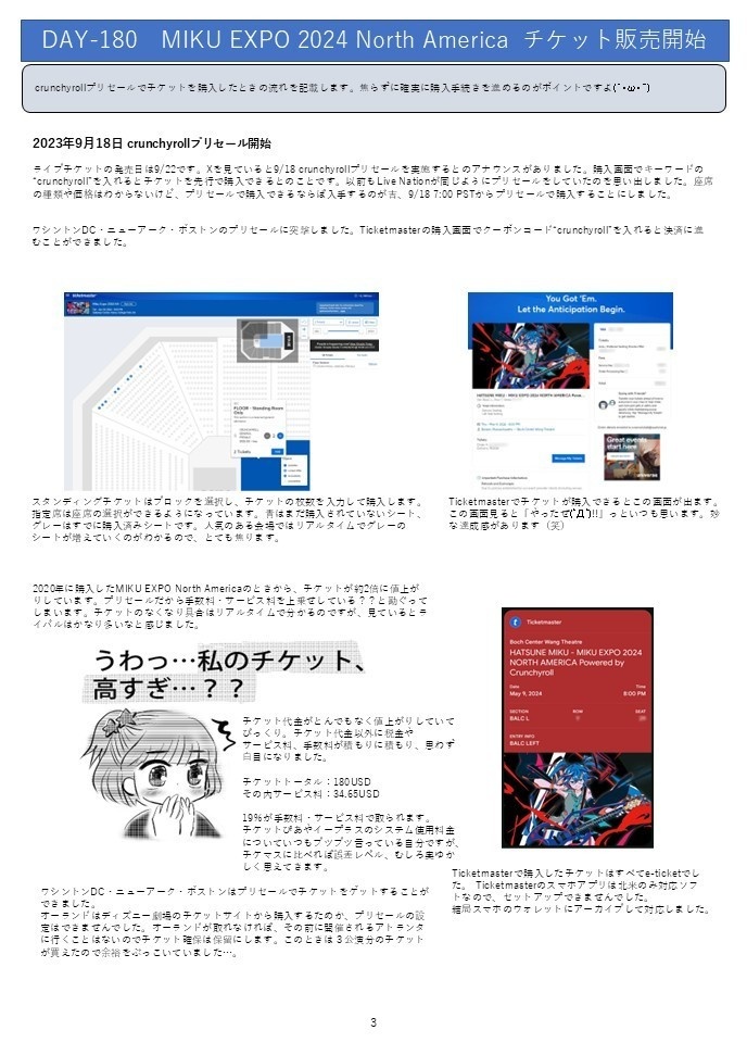 MIKU EXPO 2024 North America and Coachella Report Book