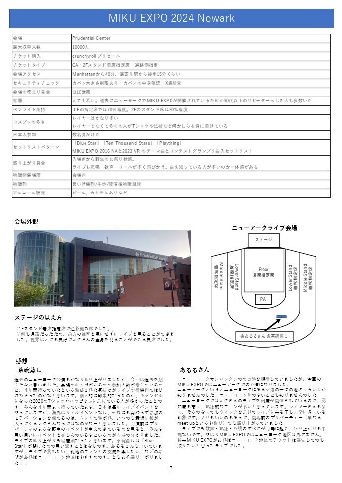 MIKU EXPO 2024 North America and Coachella Report Book