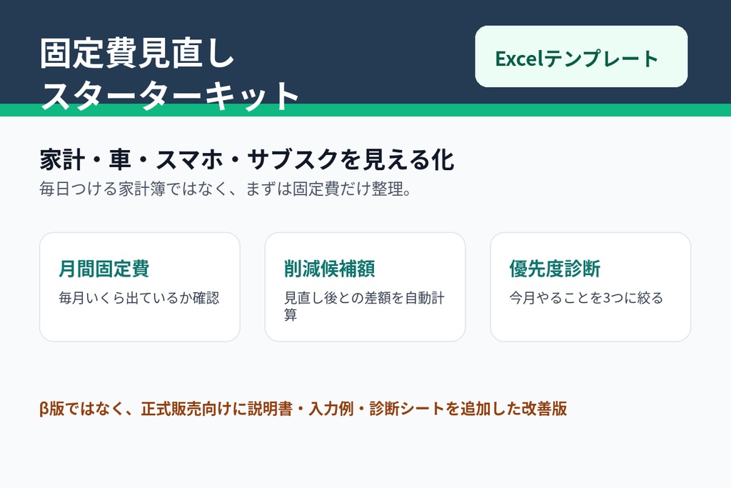 固定費見直しスターターキット｜家計・車・スマホ・サブスク整理用