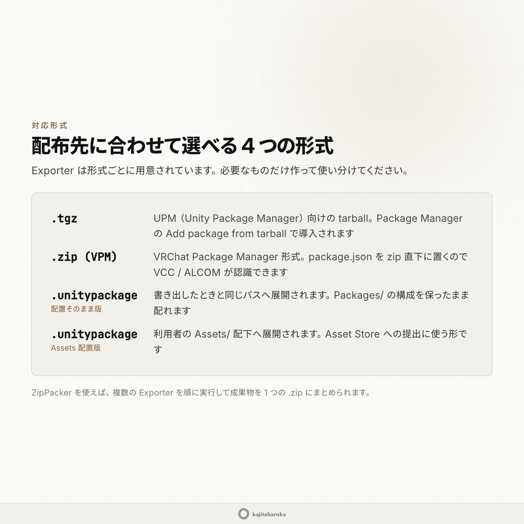 ExportPackageExtension -Unityパッケージ書き出し効率化ツール-
