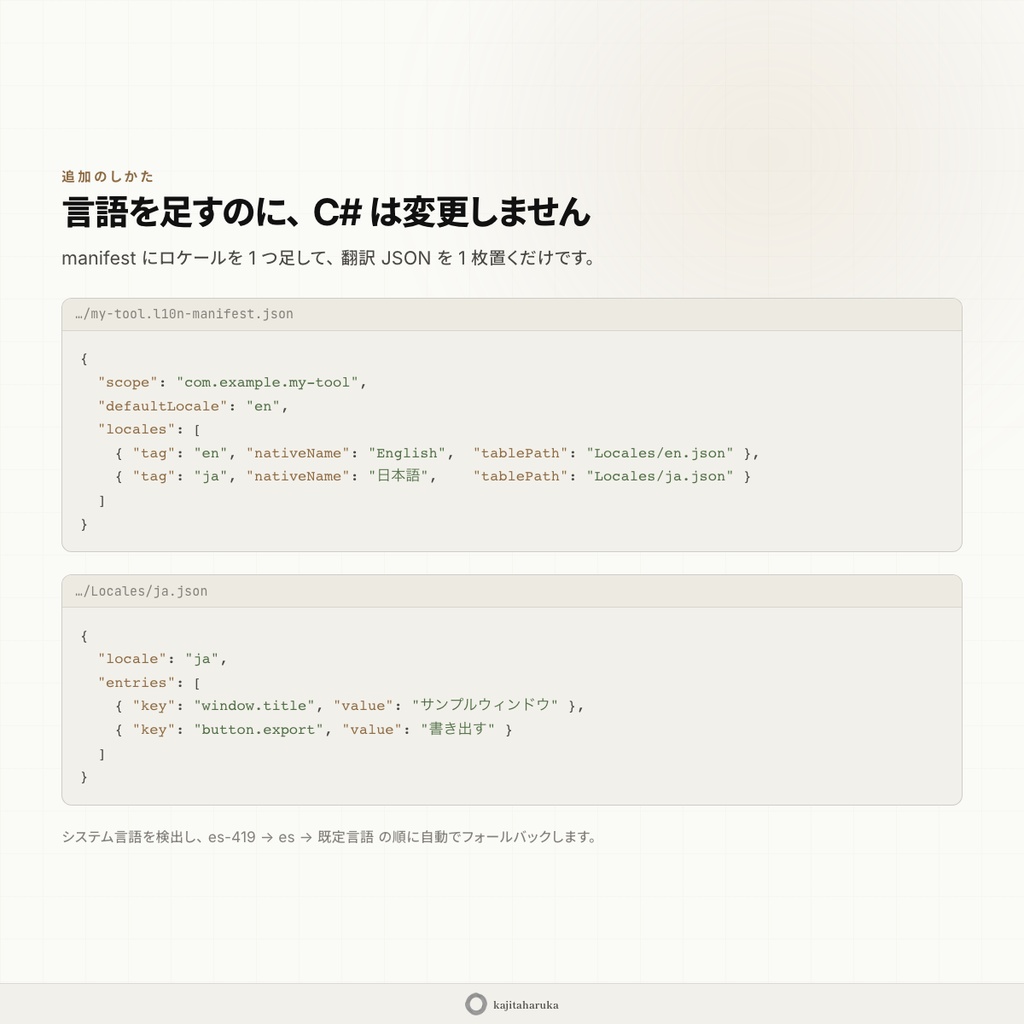 UnityEditorLocalization -Unityエディタ拡張多言語化基盤パッケージ-