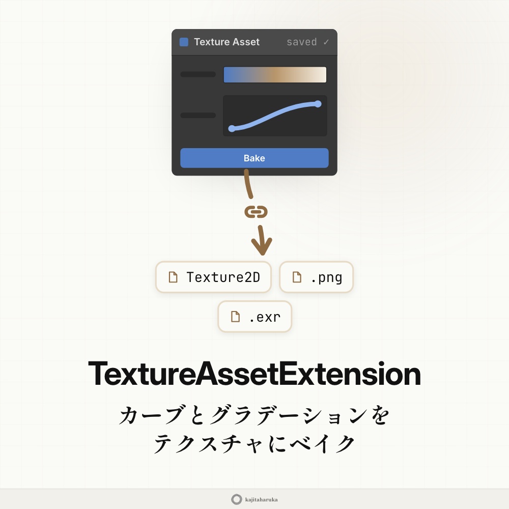 TextureAssetExtension -Unityテクスチャベイク基盤+グラデーション&カーブ用ベイクツール-