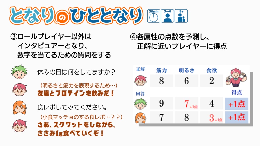 【ココフォリアで遊べるボドゲ】となりのひととなり(電子版)