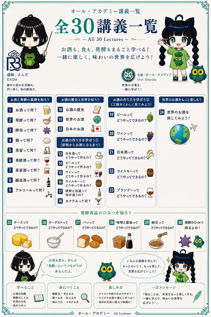 漫画で学ぶ お酒と食事アカデミー【全30講義】