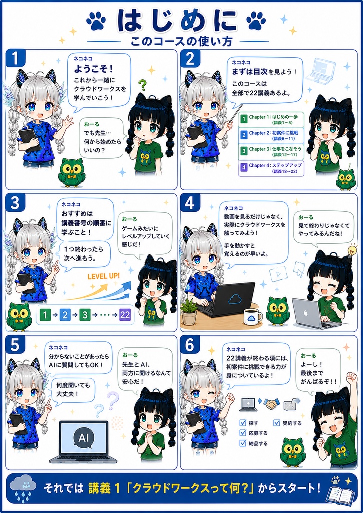 【AI入門コース】ChatGPT・生成AIをゼロから楽しく学べる!全22講義 PDF教材|RB Academy