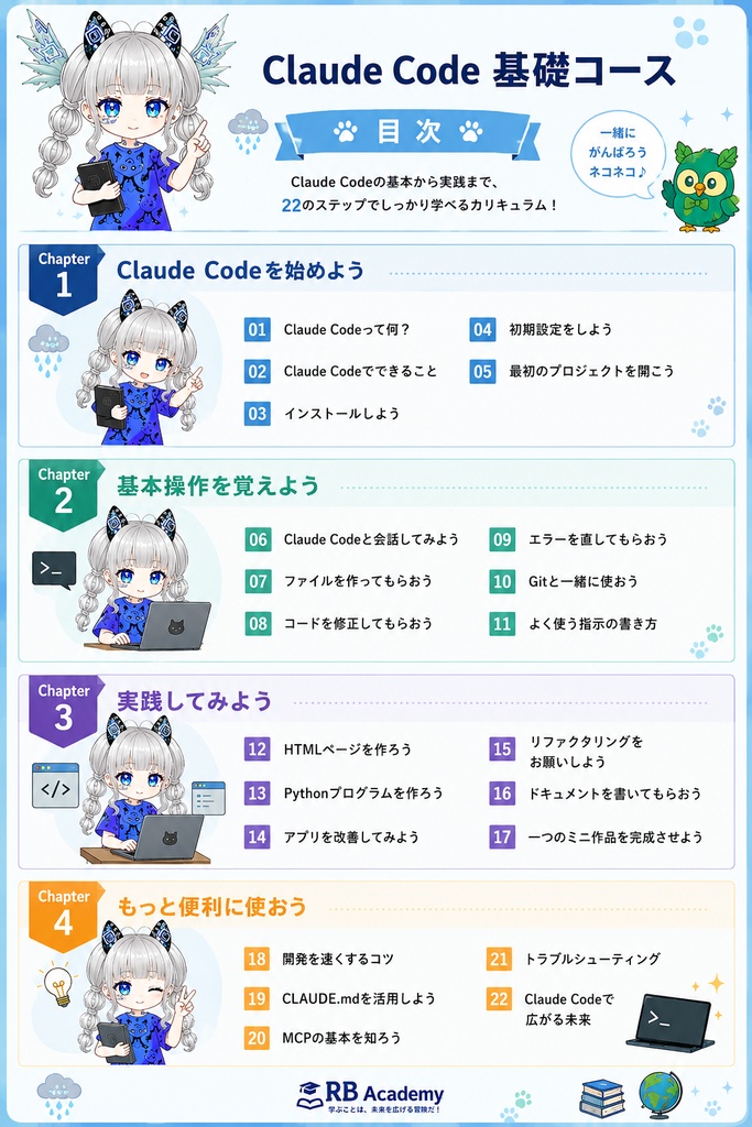 ð CloudWorksã³ãŒã¹ïœæŒ«ç»ã§åŠã¶ã¯ã©ãŠãã¯ãŒã¯ã¹å®å
šå
¥éïŒå
š22è¬çŸ©ã»PDFææïŒ