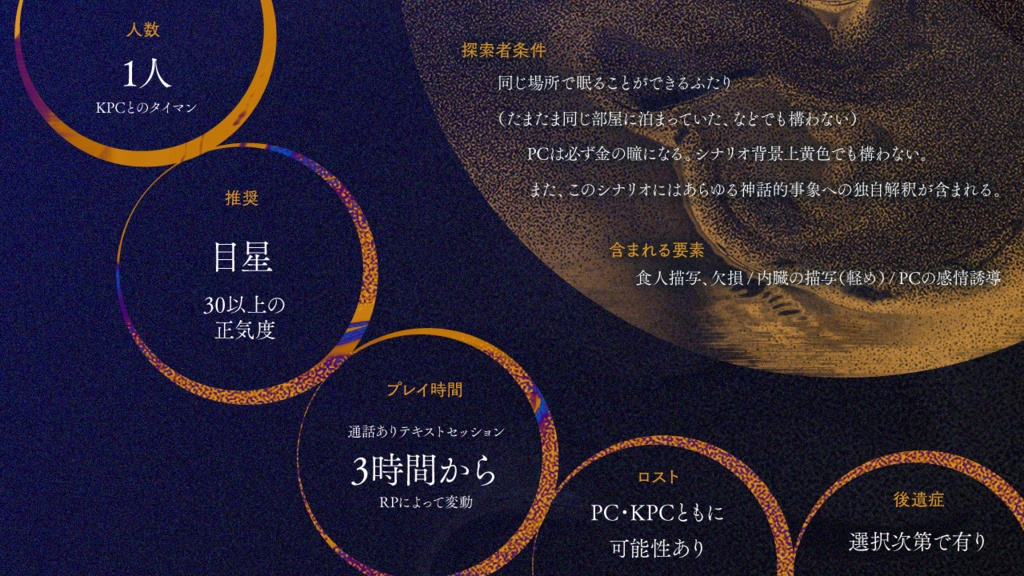 【CoCシナリオ】『月を呑む君と、』