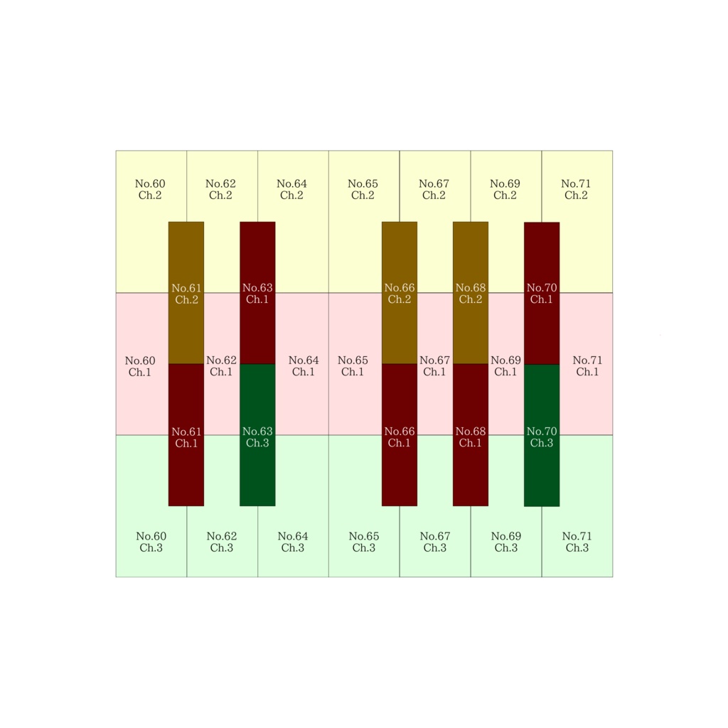 【VRChat想定】Archipianoforte ワールドアセット 31平均律キーボード・ピアノギミック