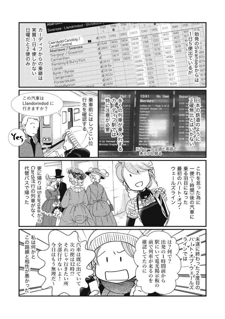 英国ウェールズの想い出