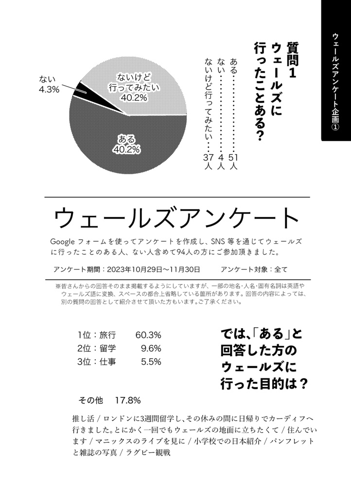 英国ウェールズの想い出