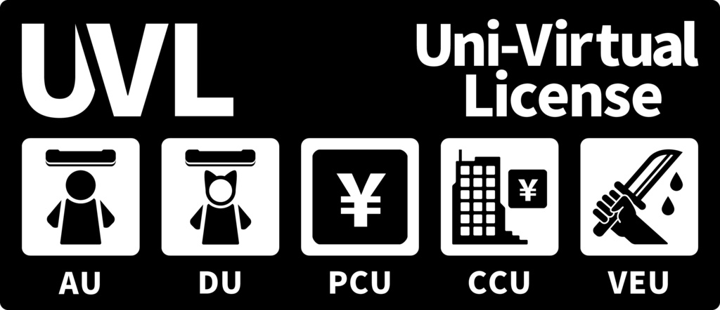 【アバター/オブジェ】Quest対応 Nitsubita VR-R スキニング済み車モデル VRChat想定 アバター/設置物 設定済みシーン付属