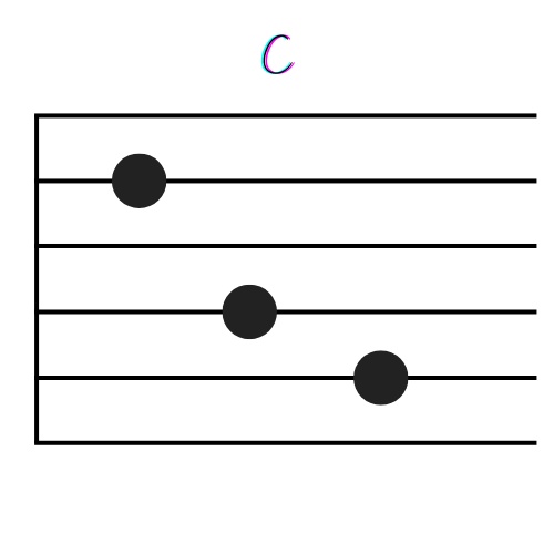 【着るコードシリーズ】マリーゴールド「Cコード」