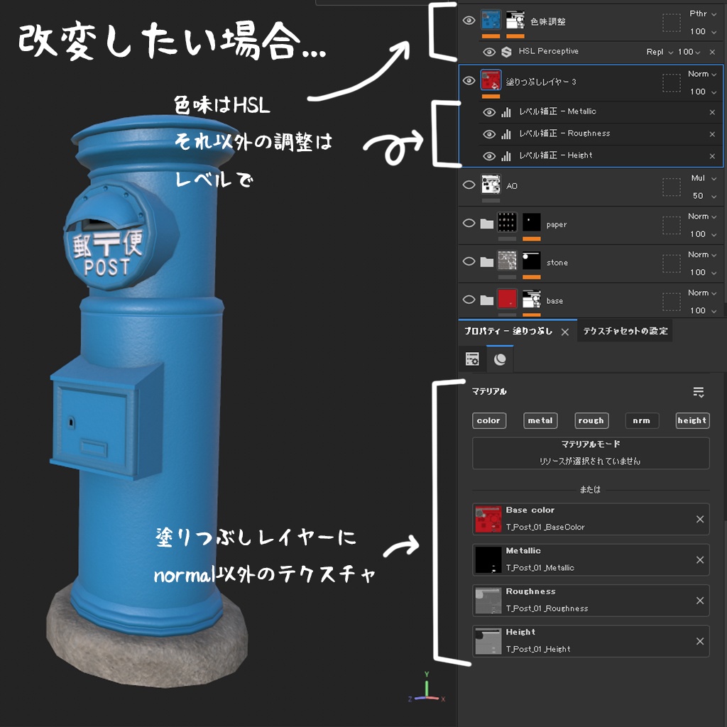【3Dモデル】郵便ポスト5種