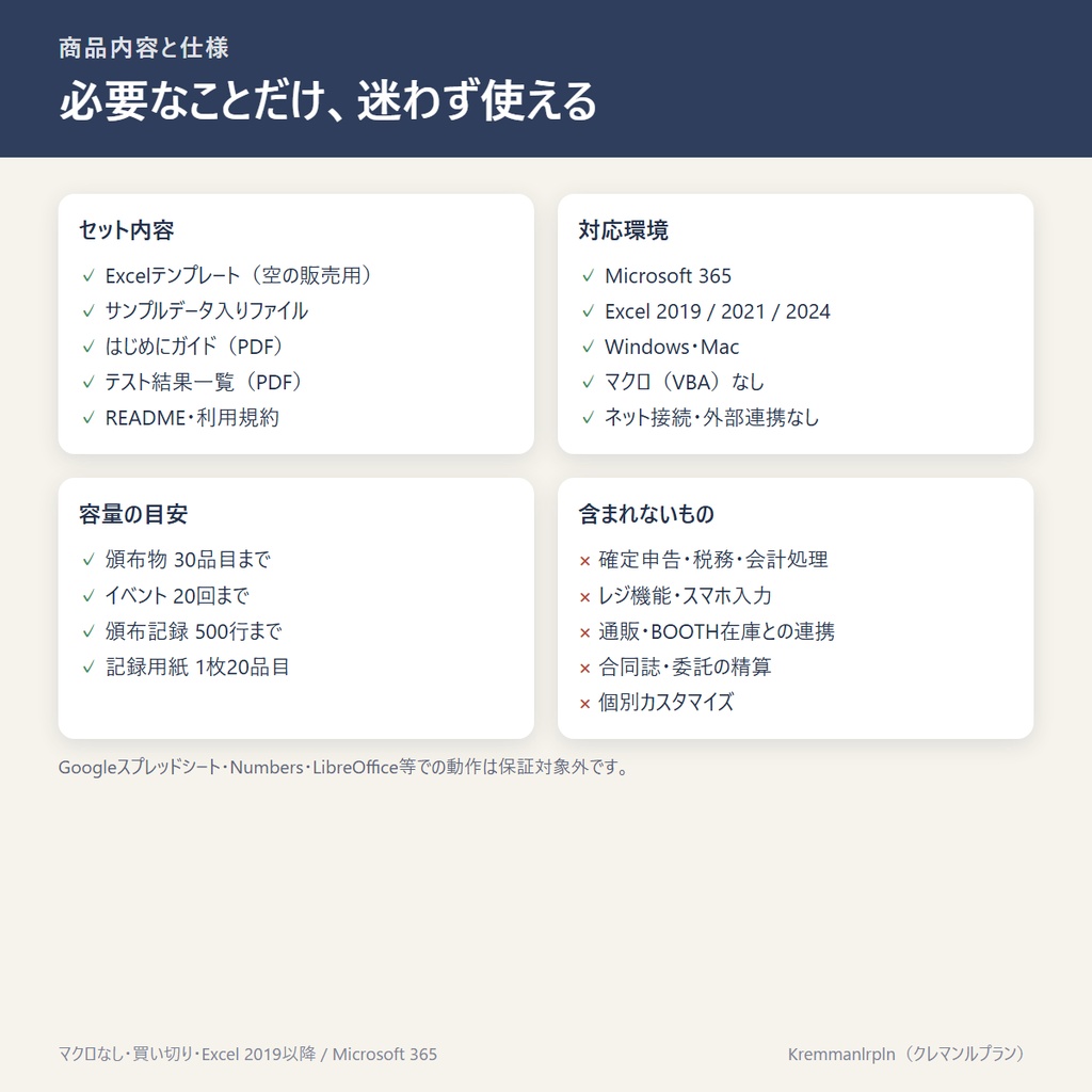 【Excel】同人イベント 記録&集計キット|当日記録用紙+収支・残部・前回実績【マクロなし】