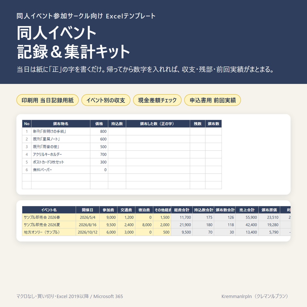 【Excel】同人イベント 記録&集計キット|当日記録用紙+収支・残部・前回実績【マクロなし】
