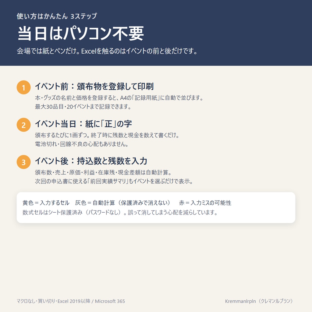 【Excel】同人イベント 記録&集計キット|当日記録用紙+収支・残部・前回実績【マクロなし】