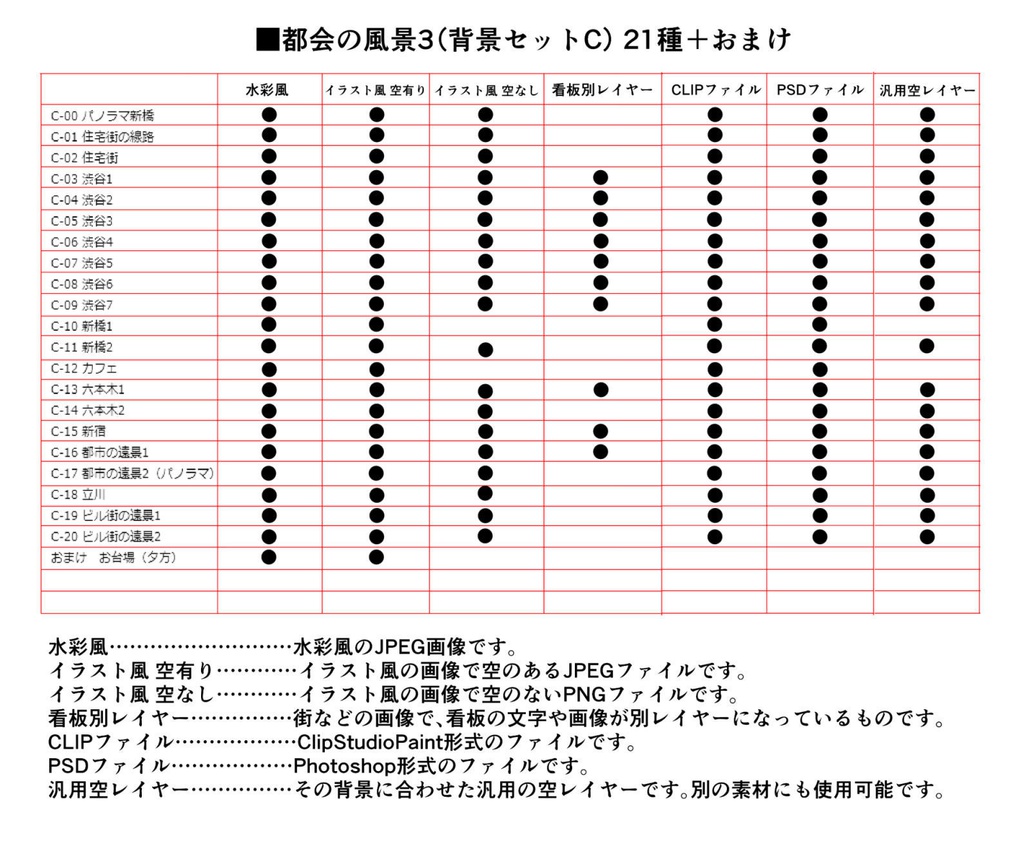 イラスト風&水彩風 背景素材集 都会の風景3(背景セットC)
