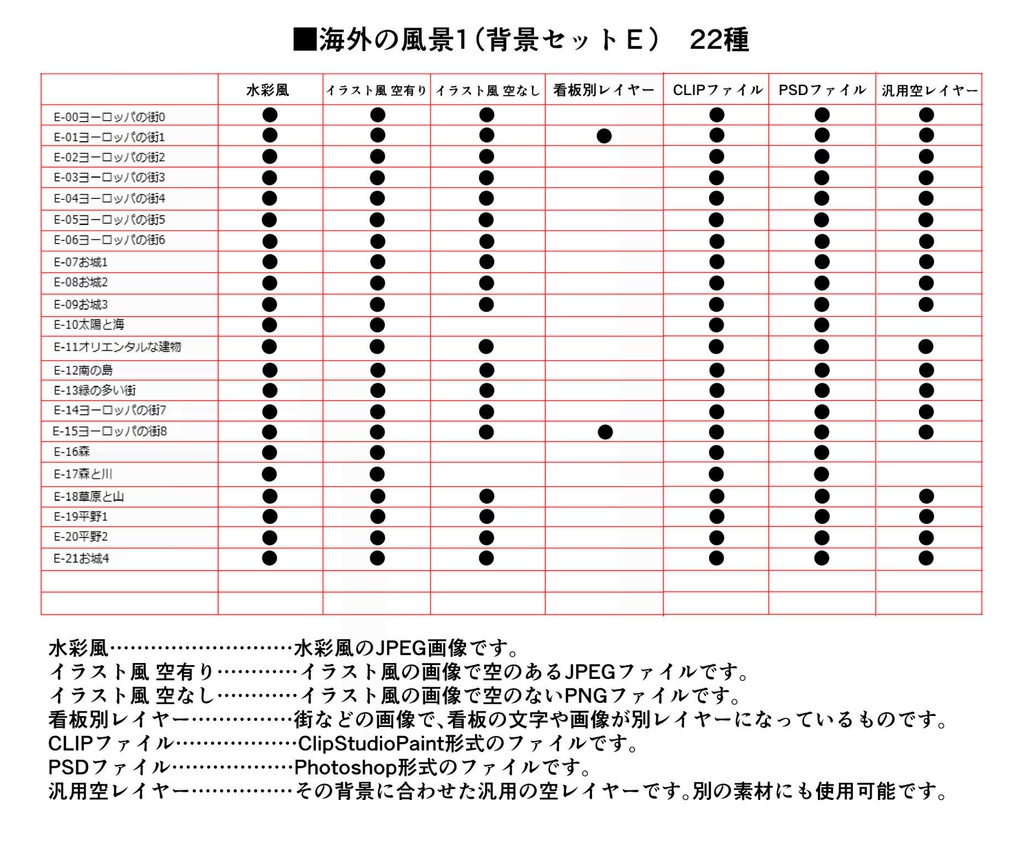 イラスト風&水彩風 背景素材集 海外の風景1(背景セットE)