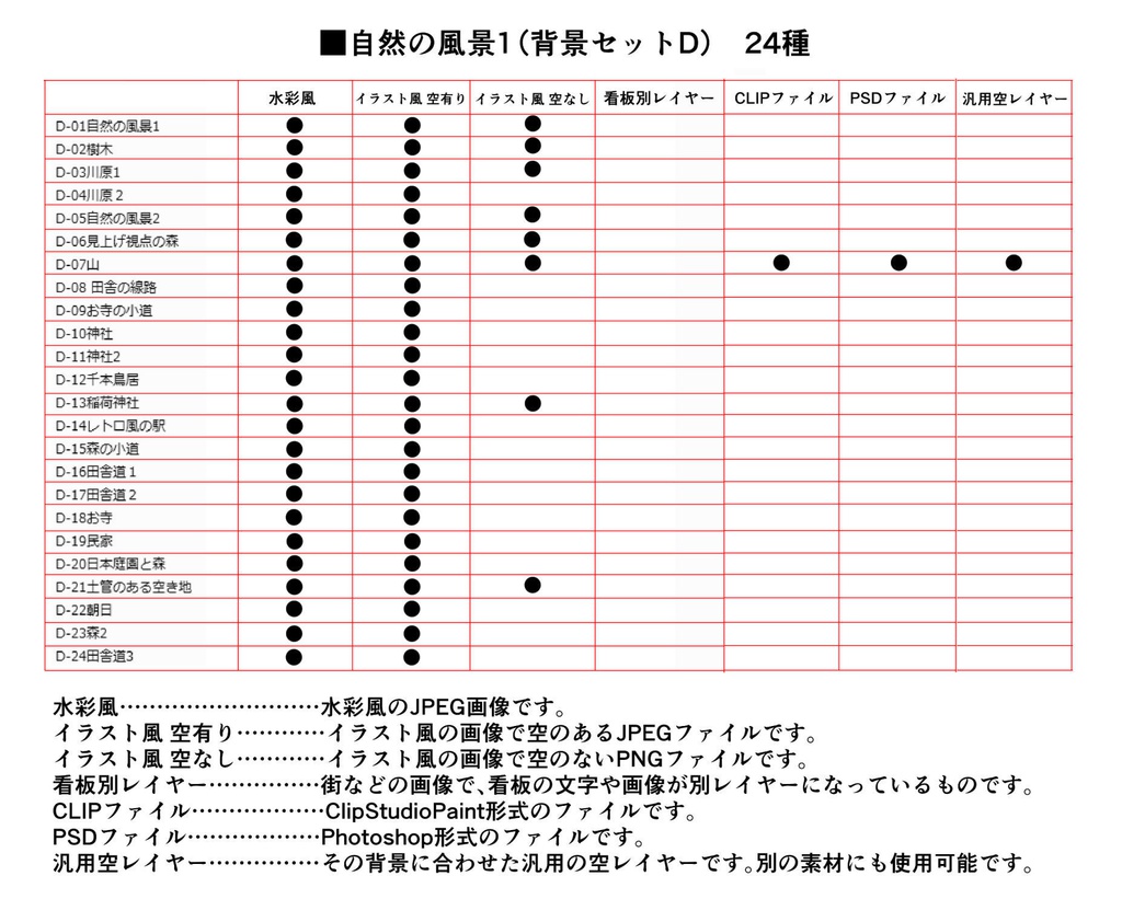 イラスト風&水彩風 背景素材集 自然の風景1(背景セットD)