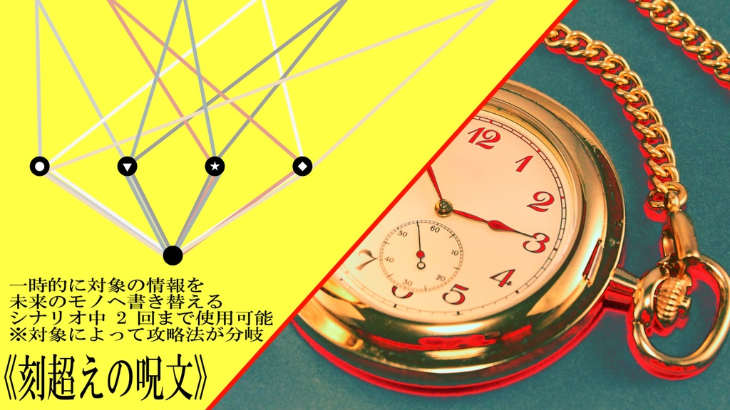 CoCシナリオ集「音の隣に」SPLL:E110604