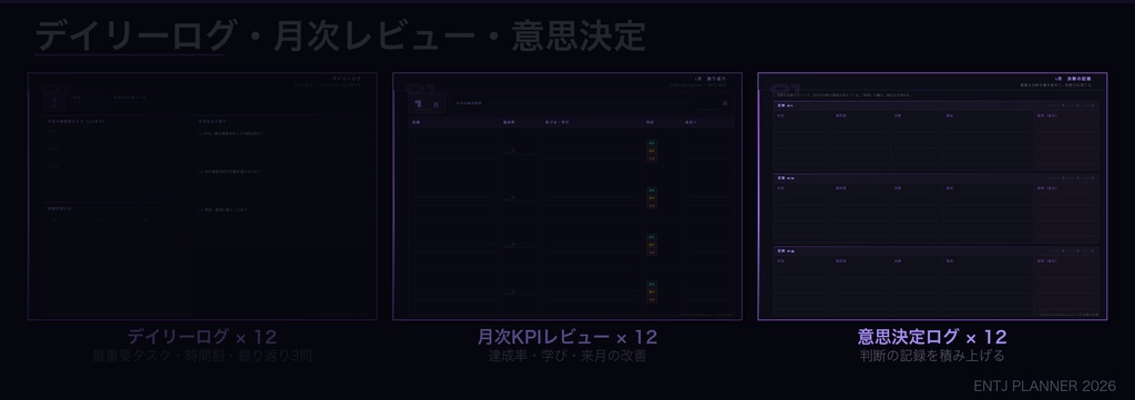 ENTJタイプ デジタル手帳 2026|GoodNotes対応 パーソナリティタイプ別プランナー