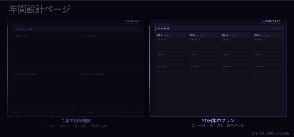 ENTJタイプ デジタル手帳 2026|GoodNotes対応 パーソナリティタイプ別プランナー
