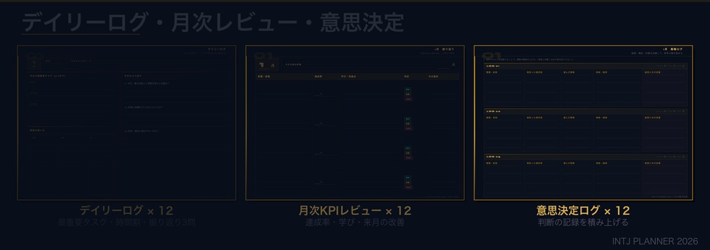INTJタイプ デジタル手帳 2026|GoodNotes対応 パーソナリティタイプ別プランナー