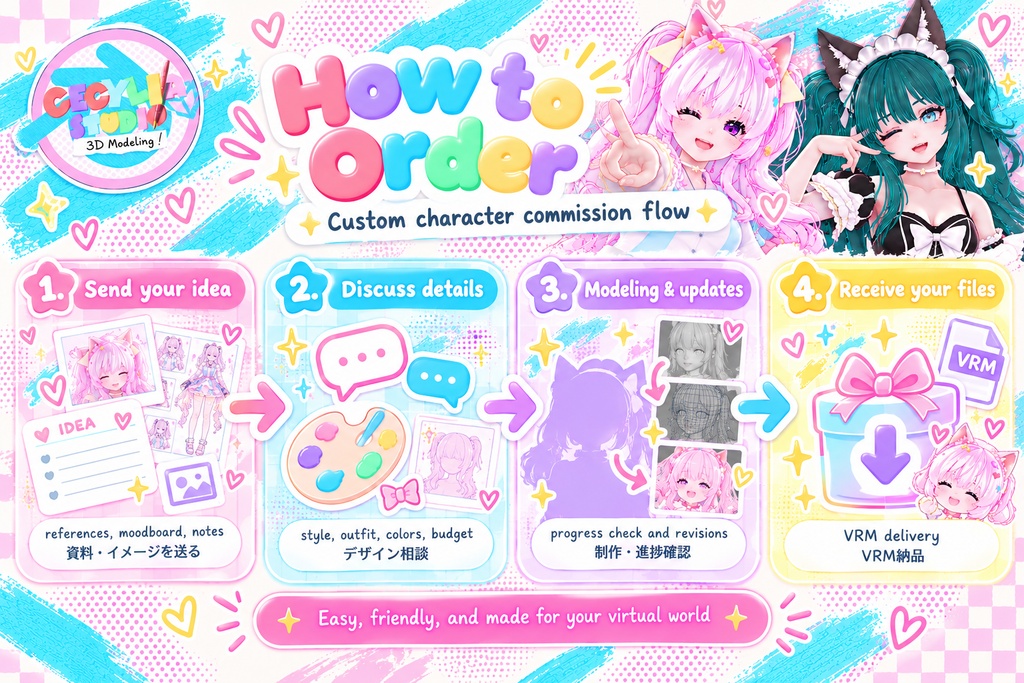 Custom VRM Character Commission|オリジナルVRMキャラクター制作 — Cecylia Studio
