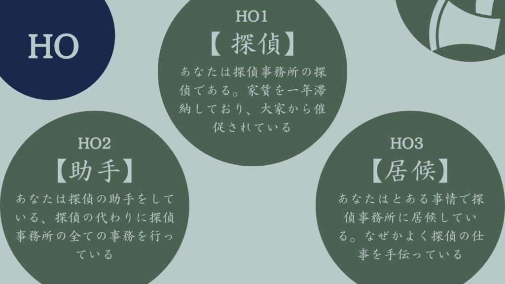 【CoCシナリオ】五行一辰【SPLL:E195676】