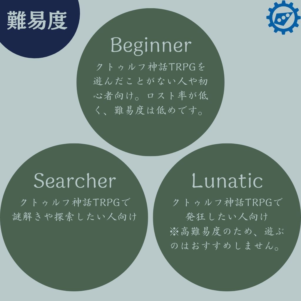 【CoCシナリオ】五行一辰【SPLL:E195676】