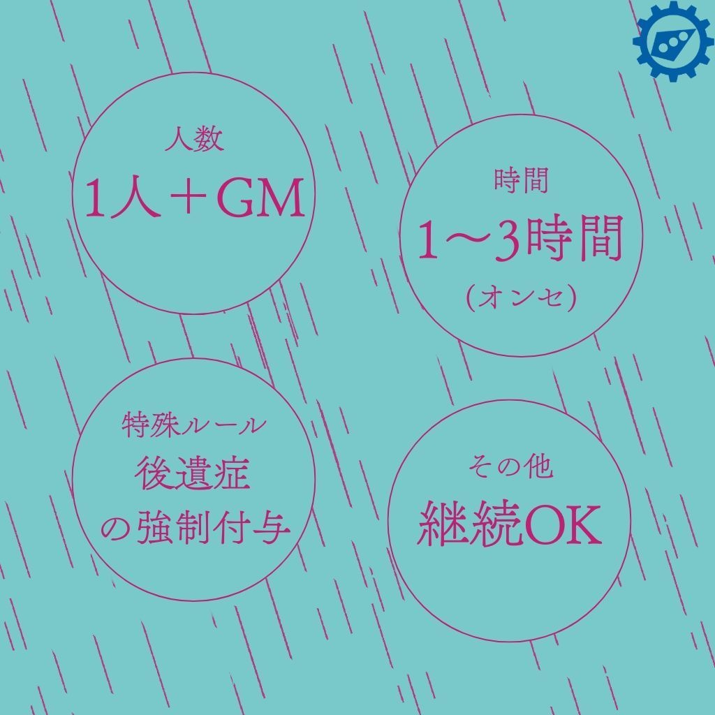 【EDGE FLIPPERS/GMレス】消えた湯煙※シナリオ本編無料