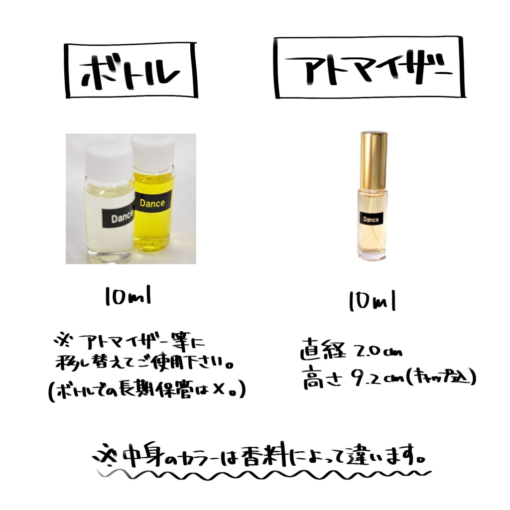 【童話創作】オリジナルフレグランス