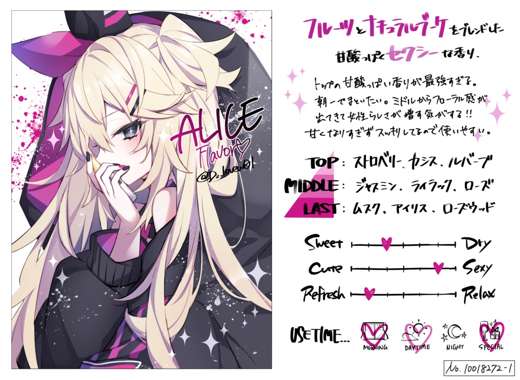 【童話創作】オリジナルフレグランス