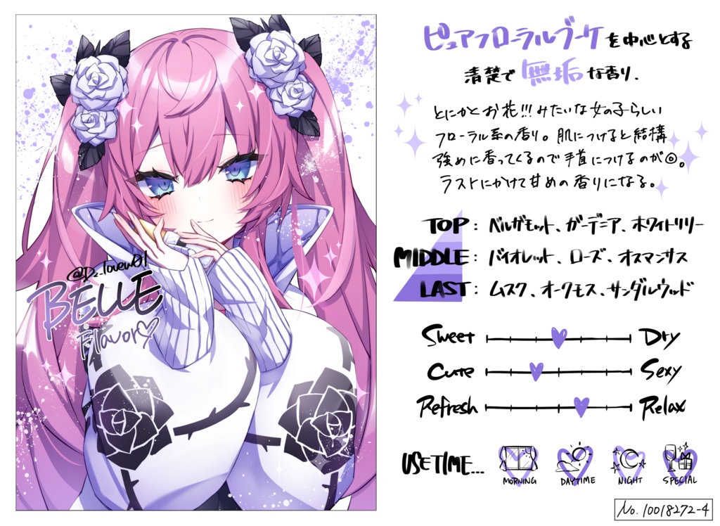 【童話創作】オリジナルフレグランス