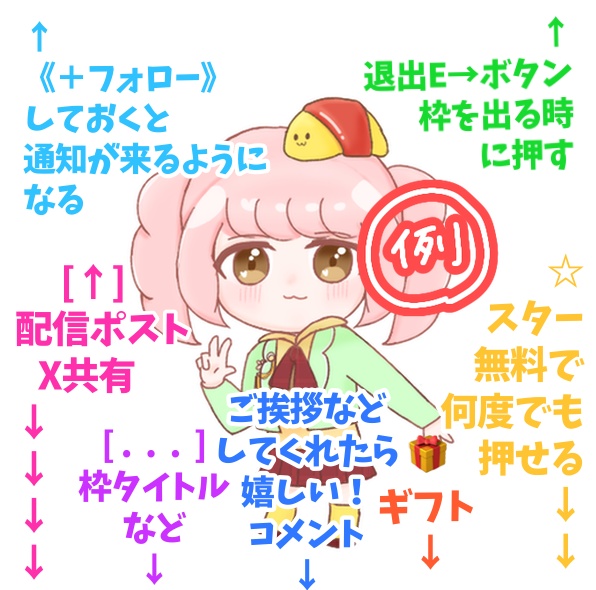 【修正済み】IRIAMウェルパSD用各種説明素材