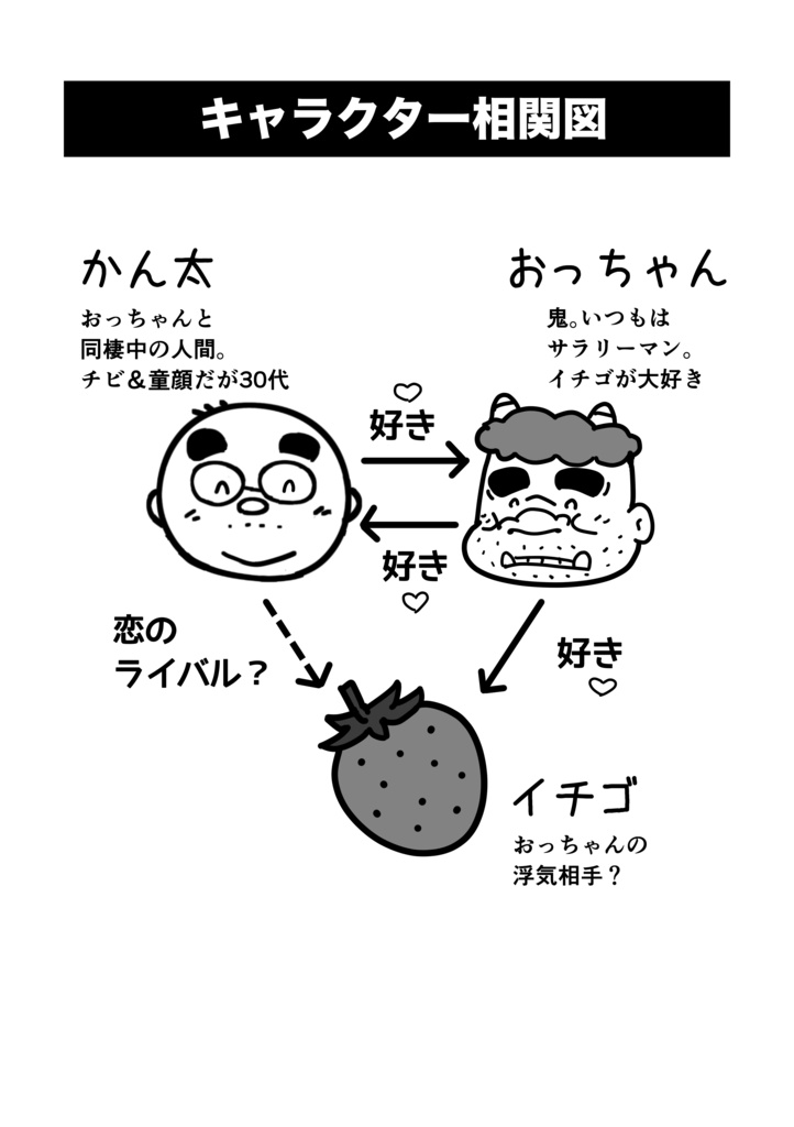 【太おじ2025冬新刊】【50%OFF】「鬼のおっちゃん!」【PDFダウンロード版】(全年齢対象)