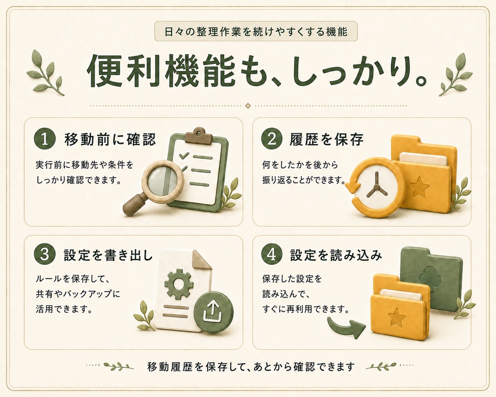 せみまる|ファイル整理・移動アプリ for Windows