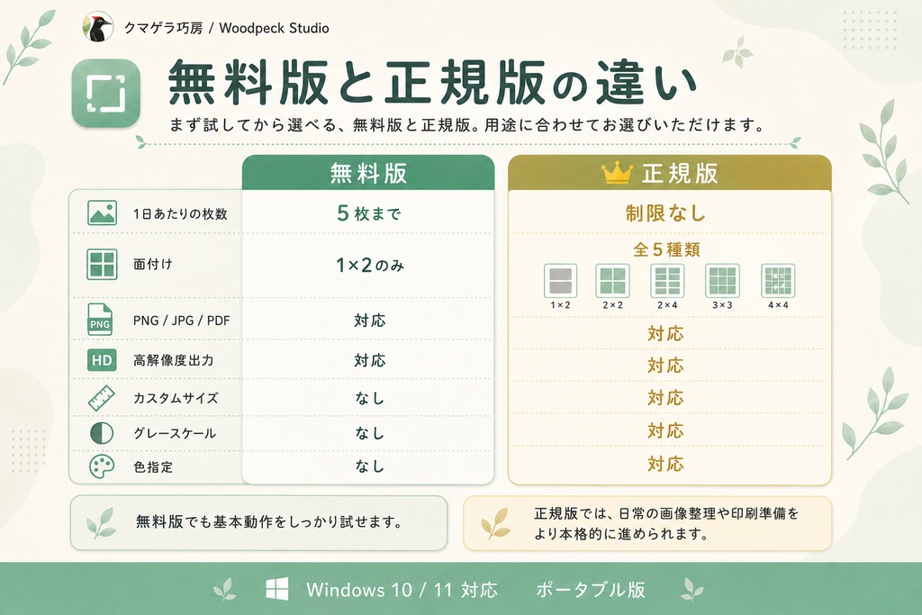かたちそろえ|複数の画像を手早く並べて整えるWindowsアプリ(v0.5.4)