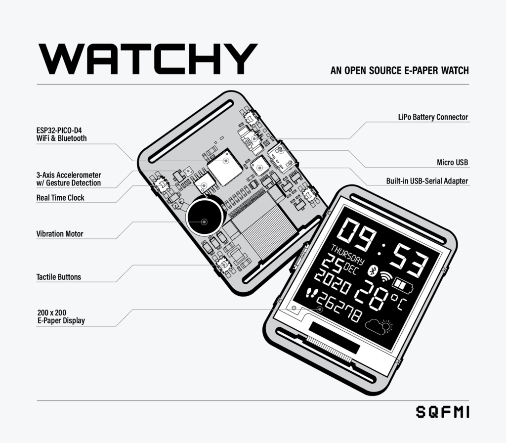 Watchy (ウォッチー)- 電子ペーパー腕時計
