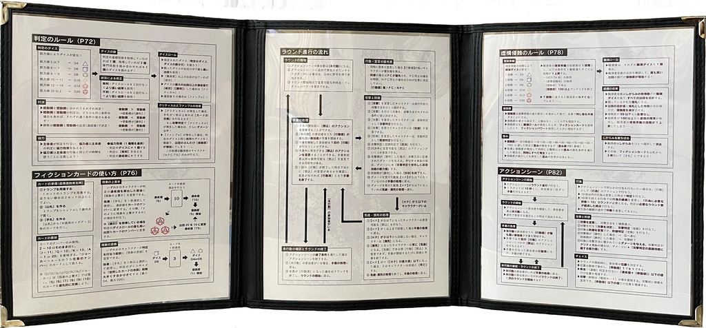 『虚構侵蝕TRPG』ゲームマスタースクリーン