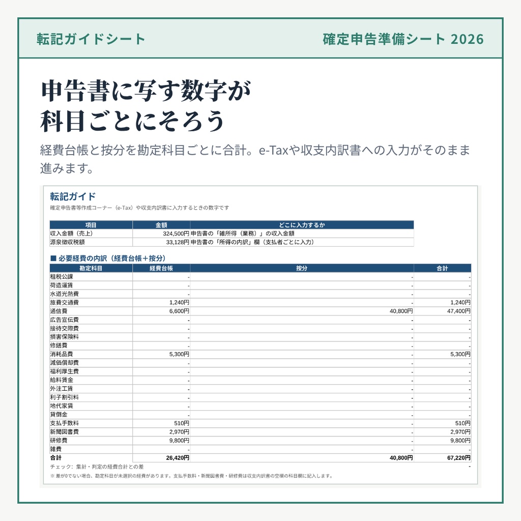 【無料】副業20万円かんたん判定シート 2026年分|確定申告・住民税申告が必要かわかる(Excel/Googleスプレッドシート)