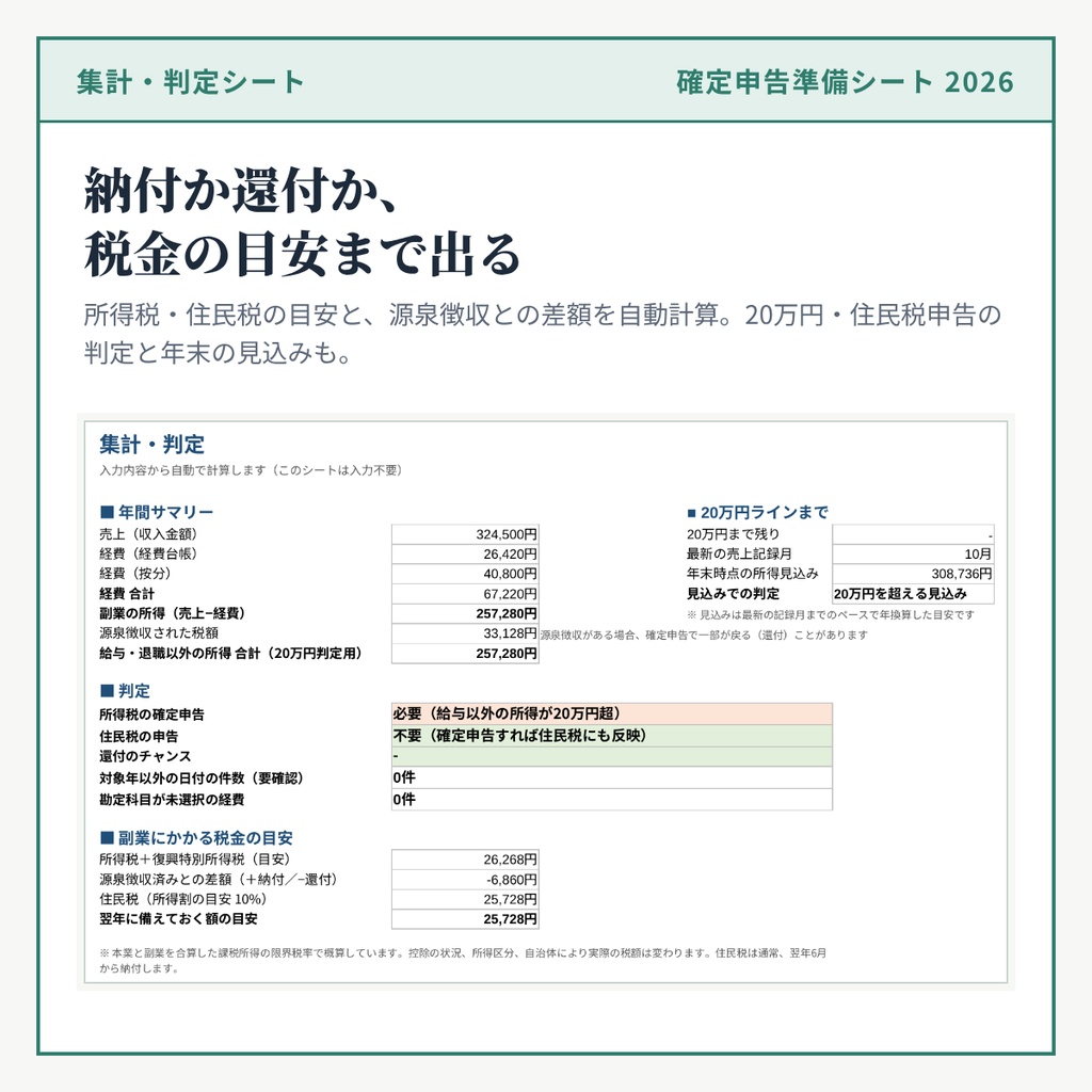 【無料】副業20万円かんたん判定シート 2026年分|確定申告・住民税申告が必要かわかる(Excel/Googleスプレッドシート)